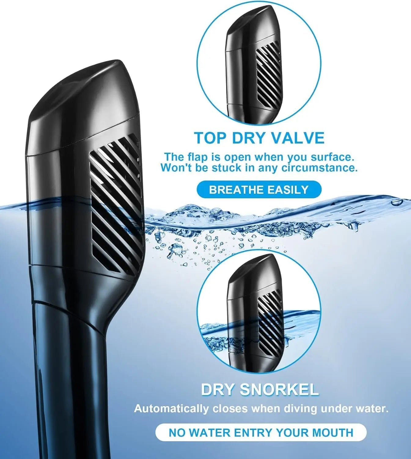 Aegend Professional Snorkeling Gear for Adults: Anti-Fog Panoramic Mask Set with Adjustable Fins and Dry Top Snorkel - Comprehensive Travel Snorkel Set for Swimming, Diving, and Snorkeling